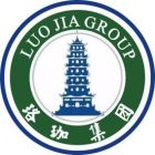 Luojiahui constrction group limited Logo