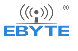 Chengdu Ebyte Electronic Technology Co.,Ltd Logo